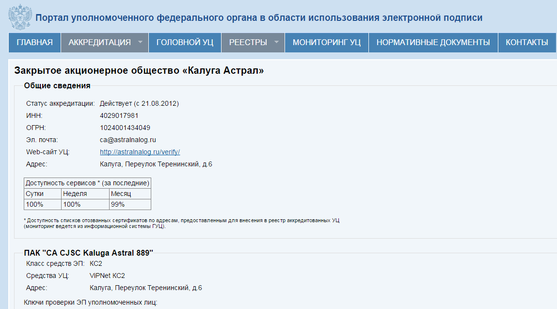 аккредитация использования элекстронной подписи