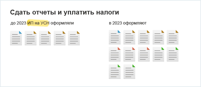 Сдача отчетности ИП с помощью профессионалов 1С:БухОбслуживание