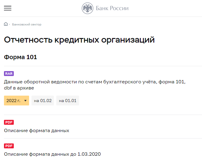 Отчетность банков на сайте ЦБ
