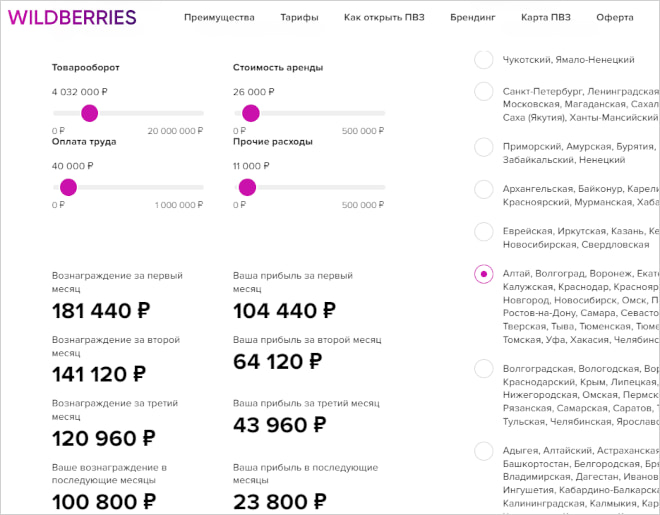 Калькулятор Вайлдберриз, расчет дохода