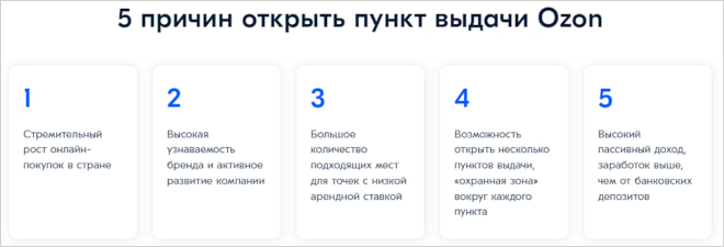 Причины для открытия ПВЗ Озон